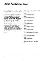 Preview for 4 page of Electrolux WD1038 User Handbook Manual