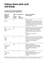 Preview for 9 page of Electrolux WD1038 User Handbook Manual