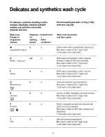 Preview for 11 page of Electrolux WD1038 User Handbook Manual