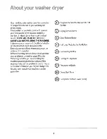 Preview for 4 page of Electrolux WD1039 User Handbook Manual