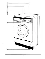 Preview for 5 page of Electrolux WD1039 User Handbook Manual