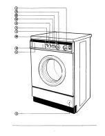 Preview for 7 page of Electrolux WD3000T User Handbook Manual