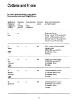 Preview for 12 page of Electrolux WD3000T User Handbook Manual