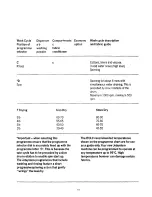 Preview for 13 page of Electrolux WD3000T User Handbook Manual