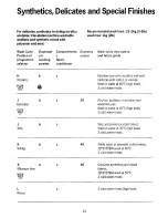 Preview for 14 page of Electrolux WD3000T User Handbook Manual