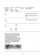 Preview for 15 page of Electrolux WD3000T User Handbook Manual