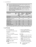 Preview for 14 page of Electrolux WD40A74140 User Manual