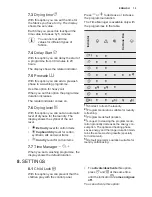 Preview for 15 page of Electrolux WD40A74140 User Manual