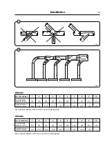 Предварительный просмотр 19 страницы Electrolux WD4130 Installation Manual