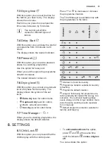 Preview for 15 page of Electrolux WD42A96160 User Manual