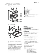 Preview for 7 page of Electrolux WE 170 P User Manual