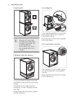 Preview for 8 page of Electrolux WE 170 P User Manual