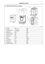 Предварительный просмотр 13 страницы Electrolux WE1100P Installation Manual