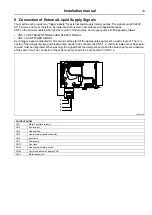 Предварительный просмотр 19 страницы Electrolux WE1100P Installation Manual