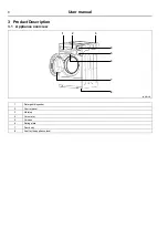 Предварительный просмотр 8 страницы Electrolux WE1100P User Manual