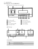 Preview for 17 page of Electrolux WE170P Installation Instruction