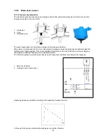 Preview for 42 page of Electrolux WE170P Service Manual