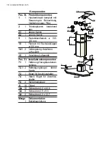 Предварительный просмотр 18 страницы Electrolux WEGL1030CN User Manual