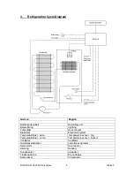 Preview for 5 page of Electrolux WEK 7 Service Manual