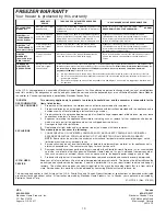 Preview for 10 page of Electrolux WFC07M2AW3 Owner'S Manual