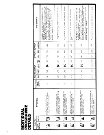 Предварительный просмотр 6 страницы Electrolux WH 1075 Instructions For Use Manual