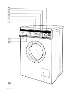 Предварительный просмотр 7 страницы Electrolux WH1018 User Handbook Manual