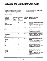 Предварительный просмотр 12 страницы Electrolux WH1028 User Handbook Manual