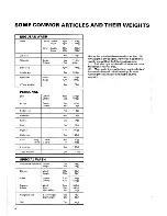 Предварительный просмотр 10 страницы Electrolux WH31 Instructions For Use Manual