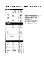 Preview for 12 page of Electrolux WH34 Instructions For Use Manual