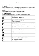 Preview for 8 page of Electrolux WH6-6 User Manual