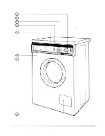 Предварительный просмотр 7 страницы Electrolux WH818 User Handbook Manual