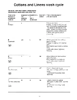 Предварительный просмотр 11 страницы Electrolux WH818 User Handbook Manual