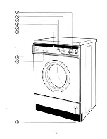 Предварительный просмотр 5 страницы Electrolux WH823 User Handbook Manual