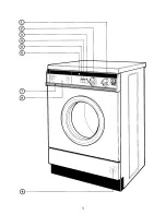 Предварительный просмотр 5 страницы Electrolux WH828 User Handbook Manual