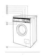 Предварительный просмотр 8 страницы Electrolux WH838 User Handbook Manual