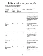 Предварительный просмотр 12 страницы Electrolux WH838 User Handbook Manual