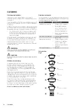 Предварительный просмотр 6 страницы Electrolux WHS642SA User Manual