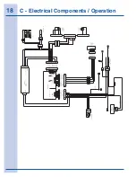 Preview for 18 page of Electrolux Wine Cooler / Beverage Center Service Manual