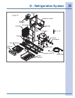 Preview for 25 page of Electrolux Wine Cooler / Beverage Center Service Manual