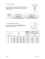 Предварительный просмотр 10 страницы Electrolux with VS81 timer Service Manual