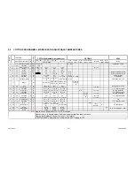 Предварительный просмотр 14 страницы Electrolux with VS81 timer Service Manual