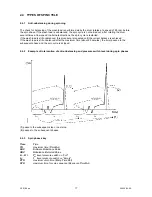 Предварительный просмотр 17 страницы Electrolux with VS81 timer Service Manual