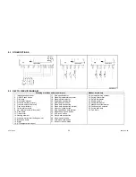 Предварительный просмотр 30 страницы Electrolux with VS81 timer Service Manual