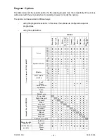 Предварительный просмотр 4 страницы Electrolux WMD1050 Service Manual