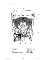 Предварительный просмотр 12 страницы Electrolux WMD1050 Service Manual