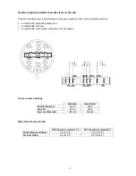 Предварительный просмотр 18 страницы Electrolux WMD1050 Service Manual