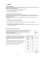 Предварительный просмотр 30 страницы Electrolux WMD1050 Service Manual