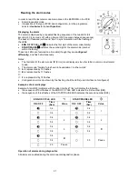 Предварительный просмотр 31 страницы Electrolux WMD1050 Service Manual