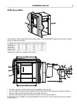 Предварительный просмотр 43 страницы Electrolux WP4 1100H Installation Manual