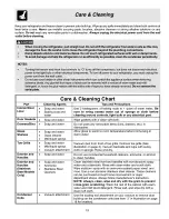 Preview for 19 page of Electrolux WRS23MF5AS3 Use & Care Manual